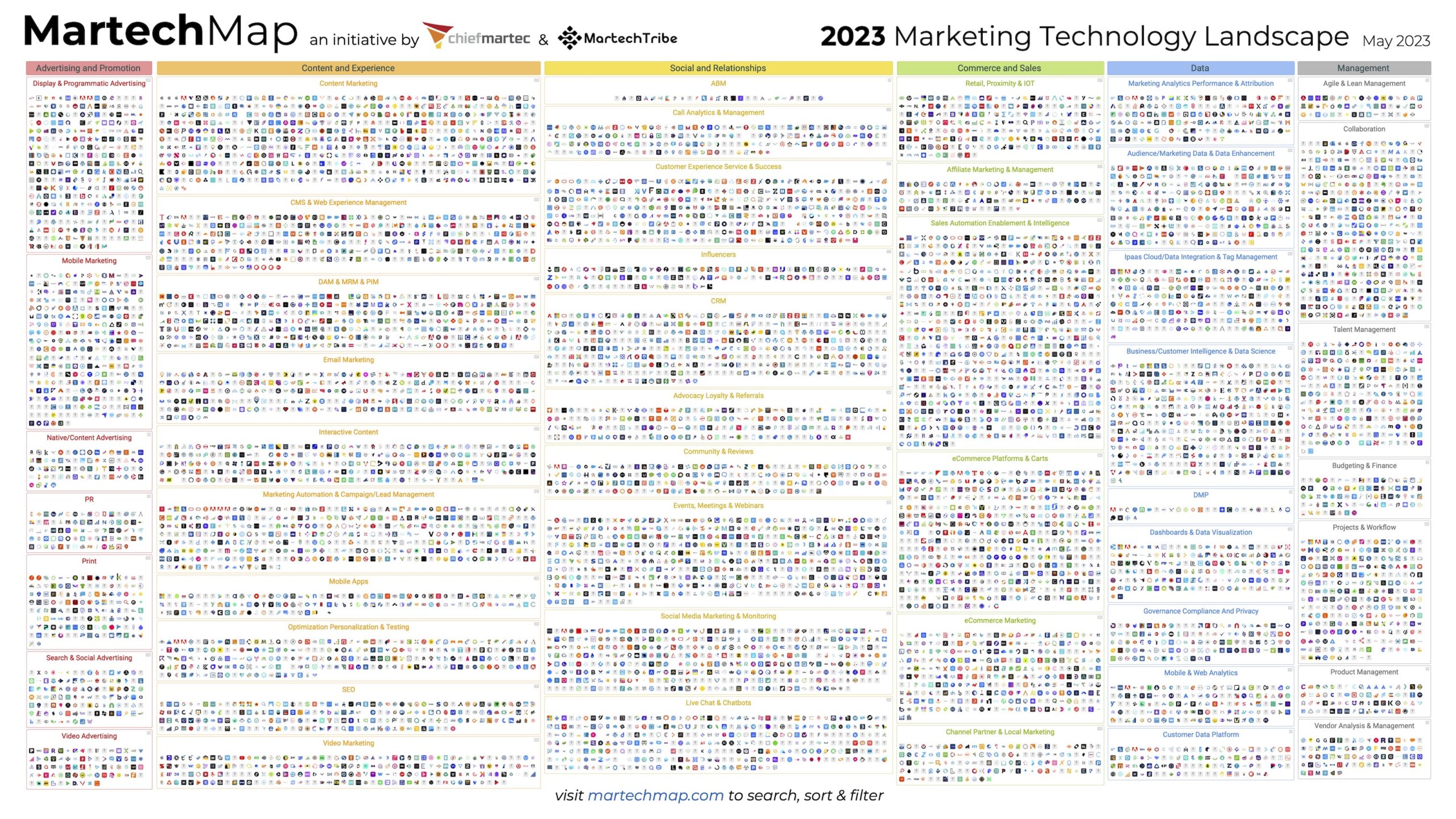 martech-map